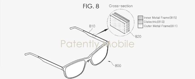 2三星智能眼鏡專利數字2020年第三季度7 8＆5A