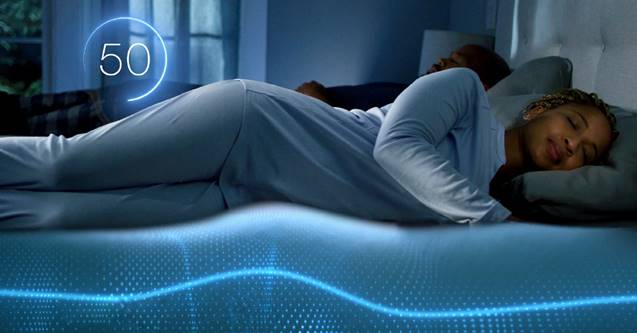 Adjustable and Smart Beds, Bedding and Pillows - Sleep Number